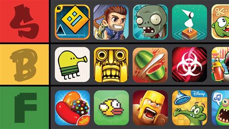 old mobile games|Old mobile phone games .